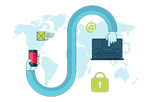 Questions sociétales